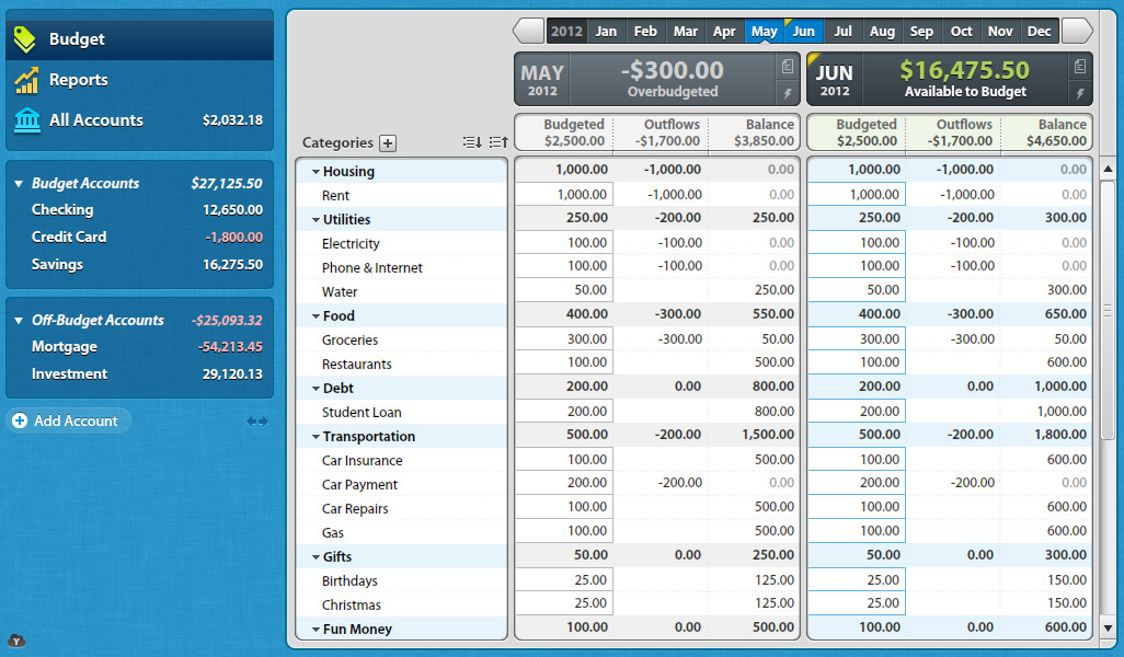 ynab4_budget.jpg