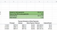 How to calculate your Mortgage Payoff date with Extra Payments using Google Sheets